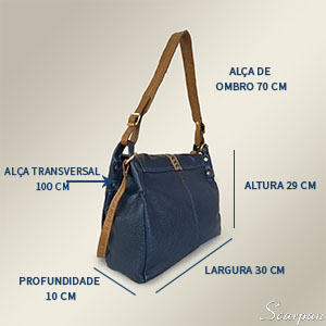 Detalhes sobre medidas